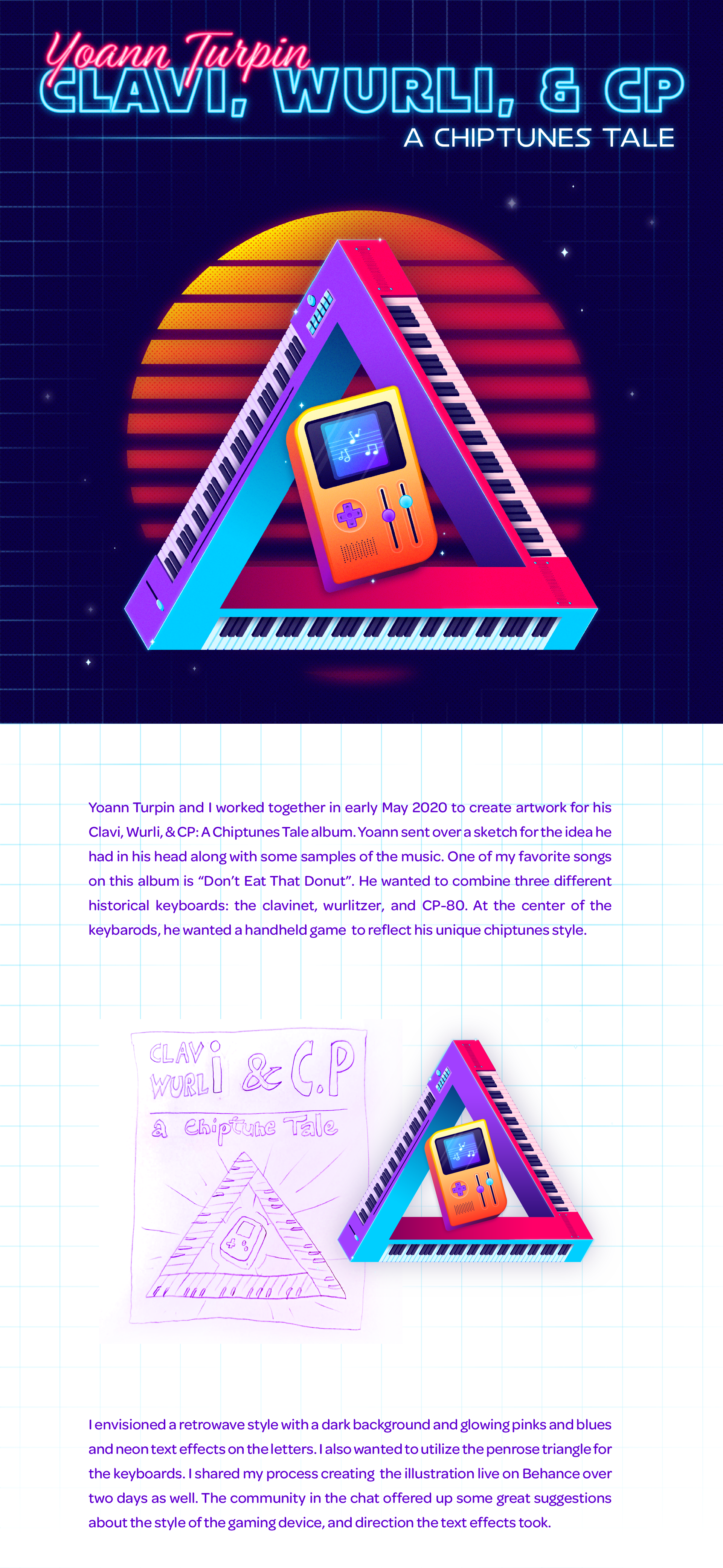 The album cover as described above. Below is the sketch next to the finished penrose triangle keyboard.