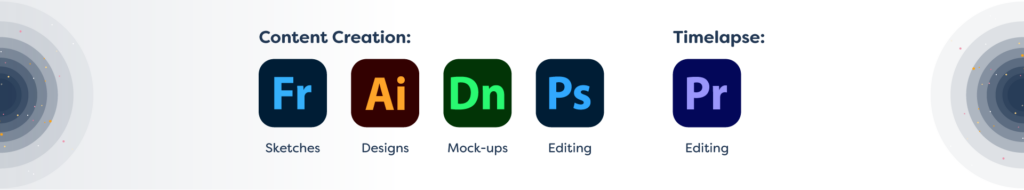 Content creation aps used, Adobe Fresco, Adobe Illustrator, Adobe Dimension, Adobe Photoshop. Timelapse video edition in Adobe Premiere