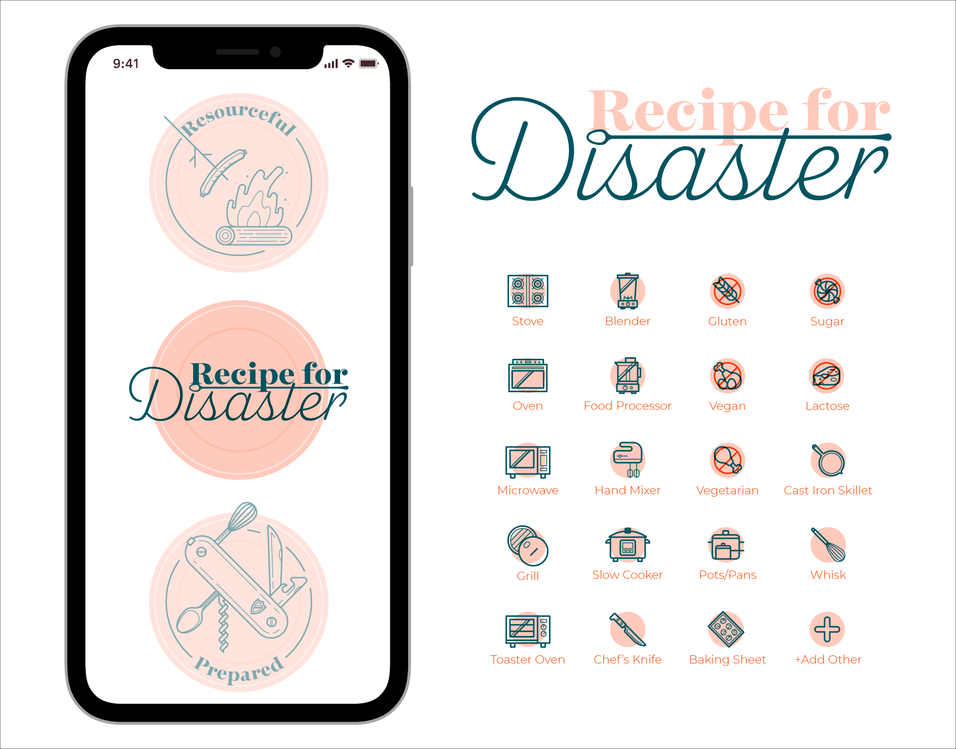 Recipe for Disaster. July 2020