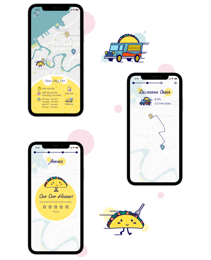 Delivery map userflow screens. Top let the map showing the restaurant address, in the middle right the delivery tracker, on the bottom left the order complete screen. Surrounded by the taco and truck artwork.