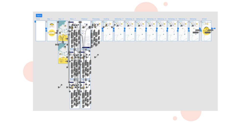 Adobe XD prototyping view of all of the screens in the app showing the userflow.