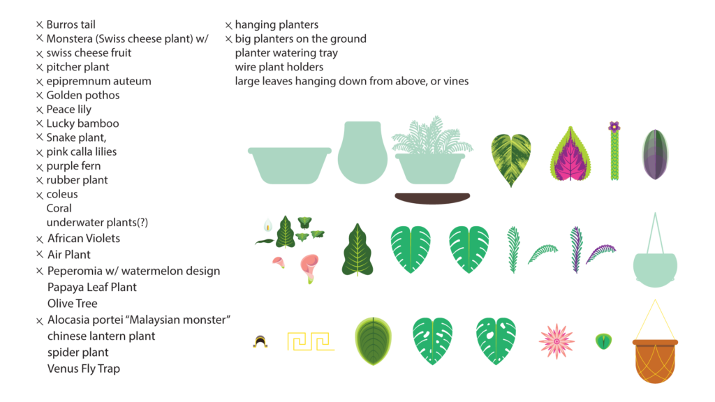 Apartment Greenhouse assets and notes. List of plants suggested by the chat, and some of the elements that made up the final art, leaves, pots, flowers, and architectural elements.