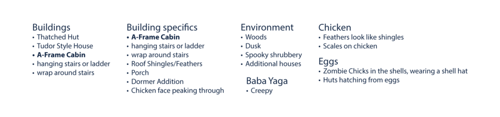 Baba Yaga notes from the stream. Buidling types (thatched hut, tudor style, a-frame, hanging stairs or ladder, wrap around stairs), Building specifics (hanging stairs or ladder, roof shingles, feathers, porch, dormer addition, chicken face peaking through), Environment (woods, dusk, spooky shrubbery, additional houses), Baba Yaga herself (creepy), the Chicken (feathers look like shingles, scales on chicken), and Eggs (zombie chicks in shells wearing shell hats, huts hatching from shells).