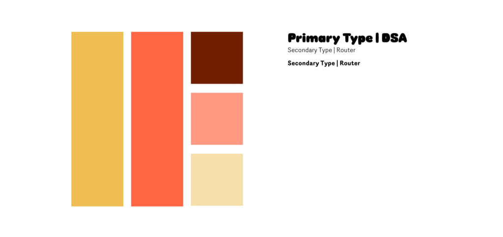 Adobe Illustrator Challenge 2, colors and fonts. Yellow, orange, brown primary colors. Primary type DSA, secondary type Router