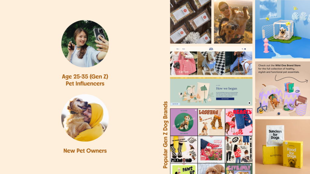 Kindred Mobile Grooming, audience. Left, age 25-35 gen z pet influencers and new pet owners. Right, brand research, popular gen z dog brands, food, dog clothing, creates, leashed, carriers, treats.