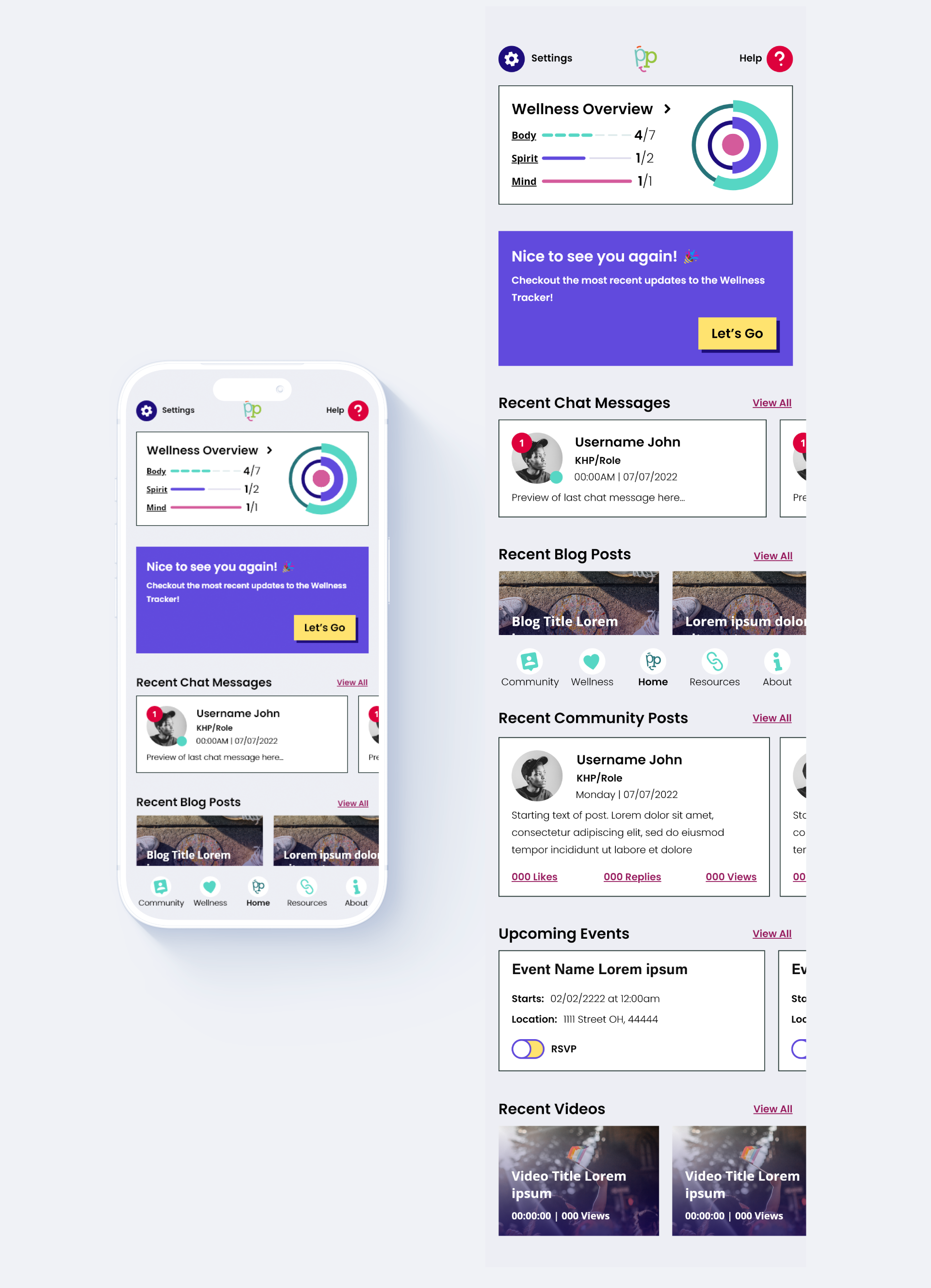 Positive Peers design, homepage mock-up on phone on the left, full design on the right. Settings, logo, help, wellness overview, announcements, recent chat messages, recent blog posts, recent community posts, upcoming events, recent videos, and bottom navigation with community, wellness, home, resources, and about.