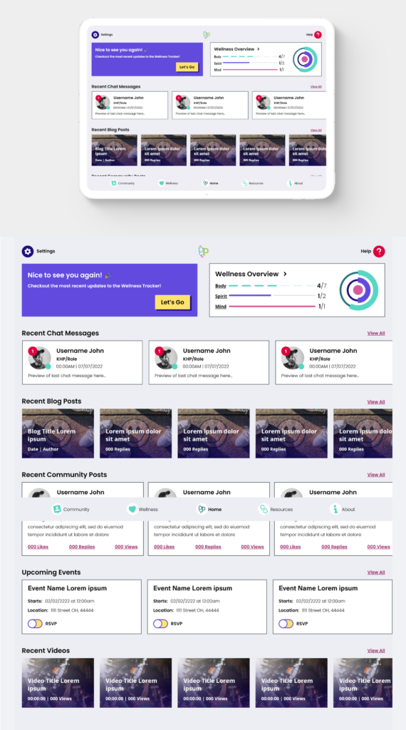 Positive Peers design, homepage mock-up on table on the top, full design on the bottom. Settings, logo, help, wellness overview, announcements, recent chat messages, recent blog posts, recent community posts, upcoming events, recent videos, and bottom navigation with community, wellness, home, resources, and about.