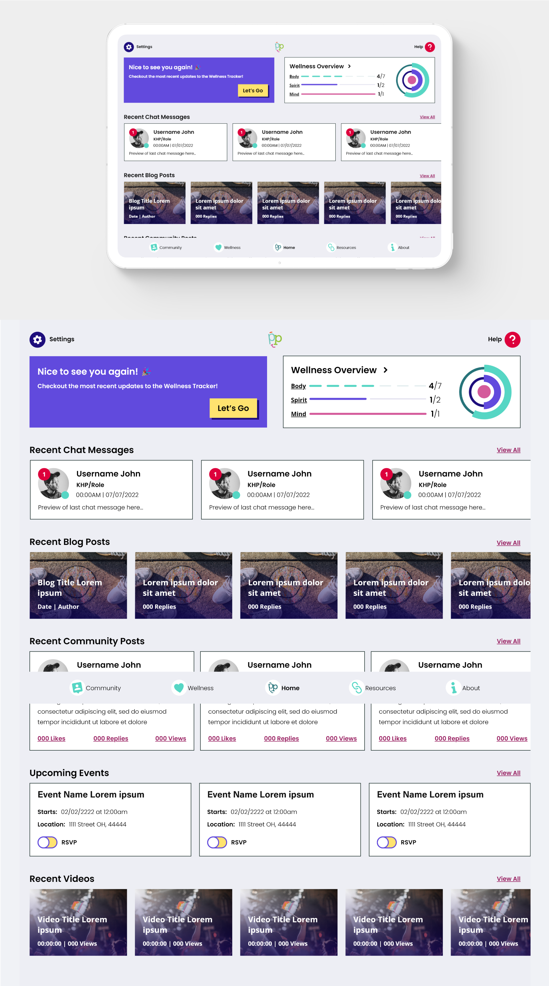 Positive Peers design, homepage mock-up on table on the top, full design on the bottom. Settings, logo, help, wellness overview, announcements, recent chat messages, recent blog posts, recent community posts, upcoming events, recent videos, and bottom navigation with community, wellness, home, resources, and about.
