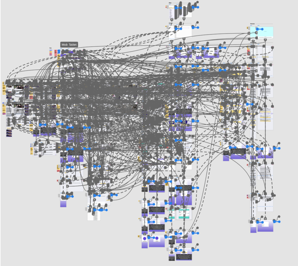 Positive Peers design, prototyping full view of wires in Adobe XD.