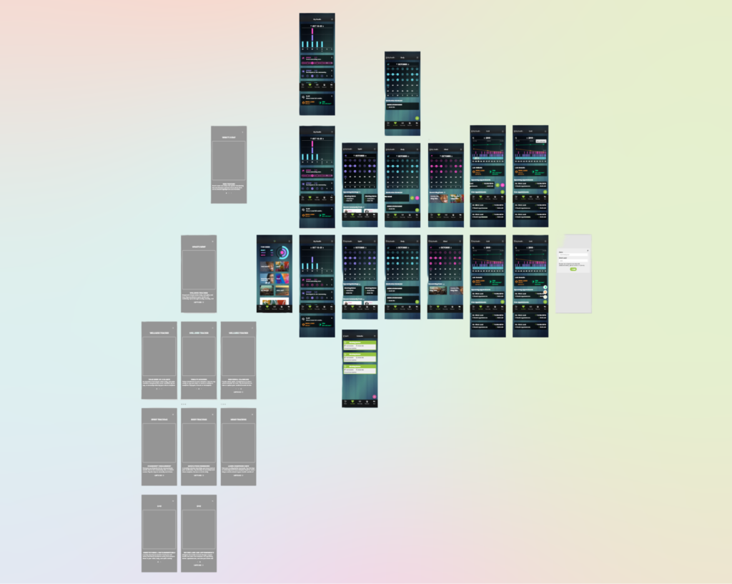 Positive Peers original update do the health tracker that would become the wellness tracker in the new app.