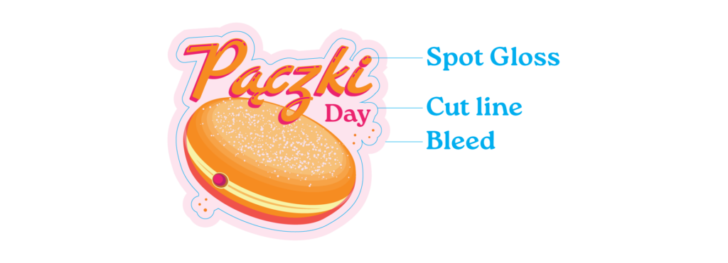 Pro Tips Die Cut Stickers, printer marks, spot gloss, cut line, and bleed.