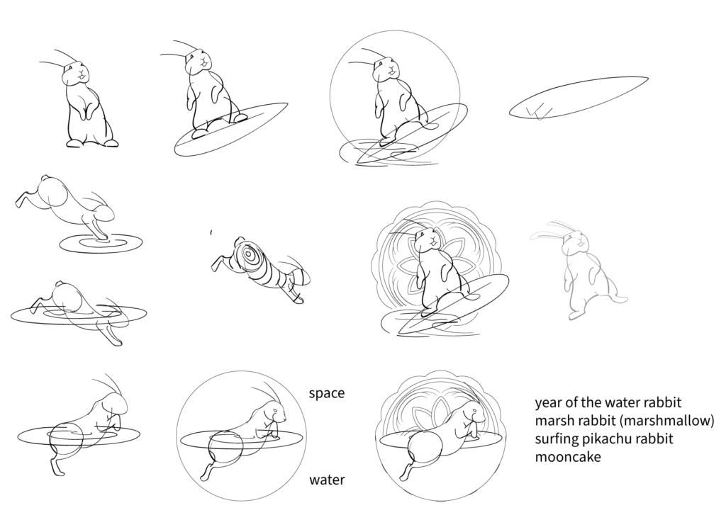 Lunar New Year, Water Rabbit, sketches, black and white line, 4 rows, rabbit sitting, rabbit jumping up, jumping down, rabbit standing. surfboard, rabbit surfing, rabbit jumping through water. A list of notes "year of the water rabbit, marsh rabbit (marshmallow), surfing pikachu rabbit, mooncake"