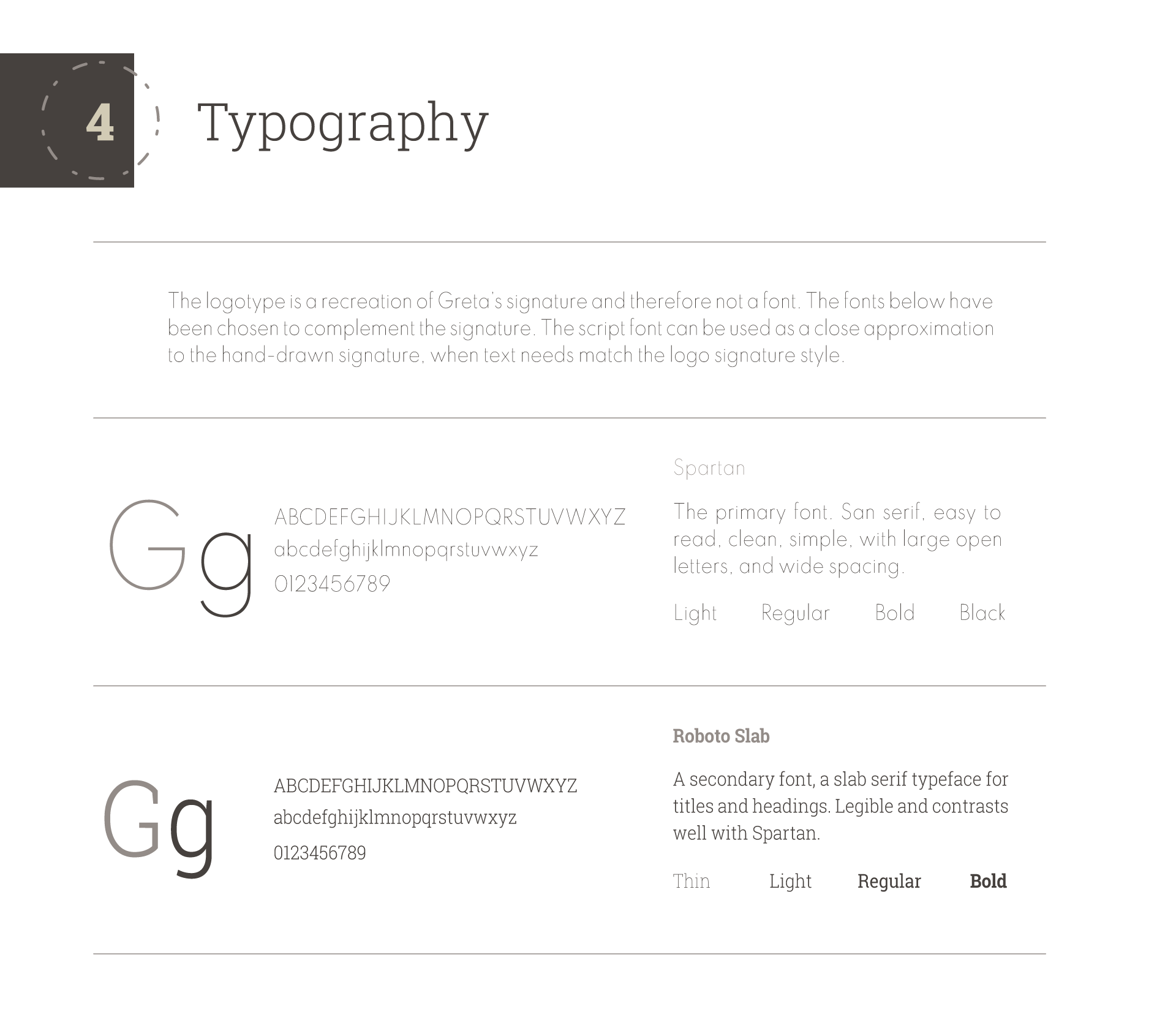 Gretalogie, typography, spartan and roboto slab.