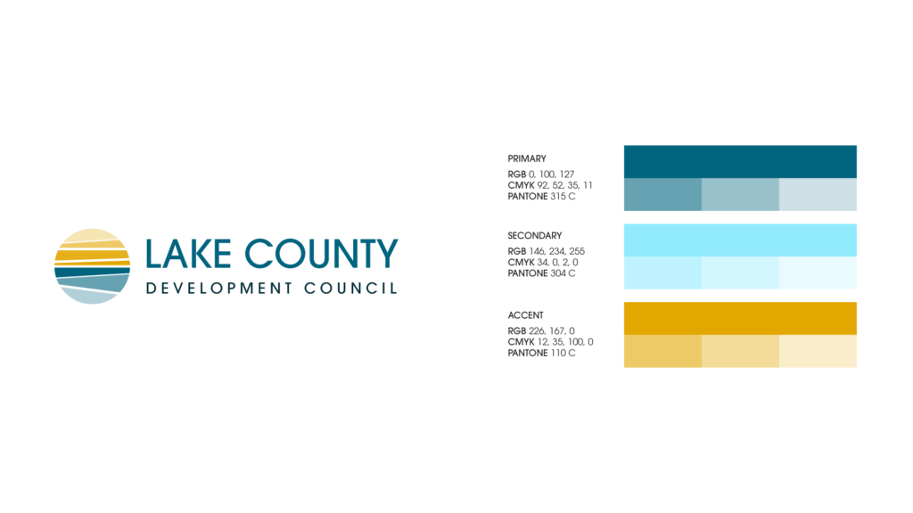 LCDC branding, version 1, horizontal lock-up, stacked sea-glass inside of a circle representing a landscape. Blue, teal, gold color palette on the right.