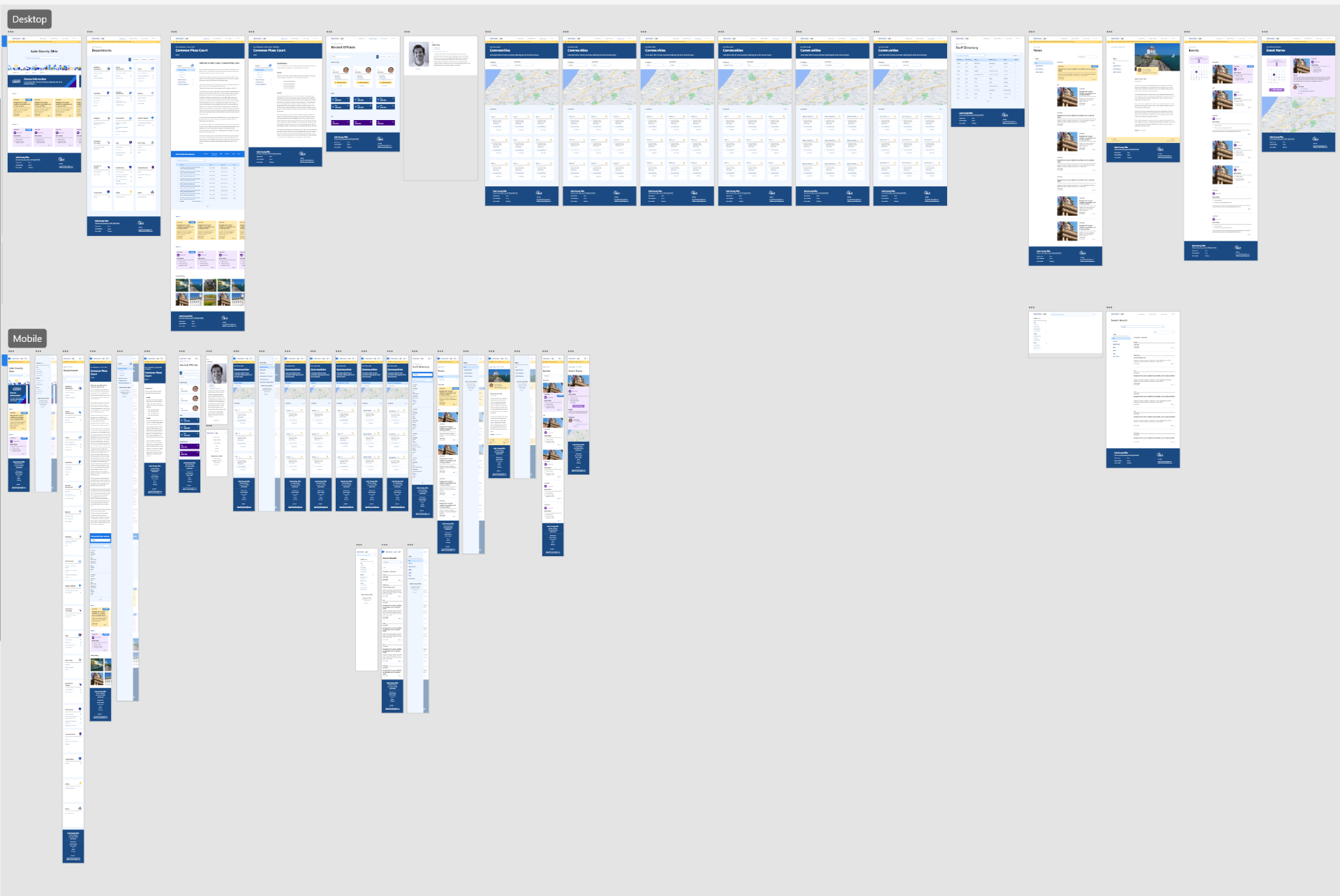 Lake County Ohio Website, full design all pages desktop and mobile.