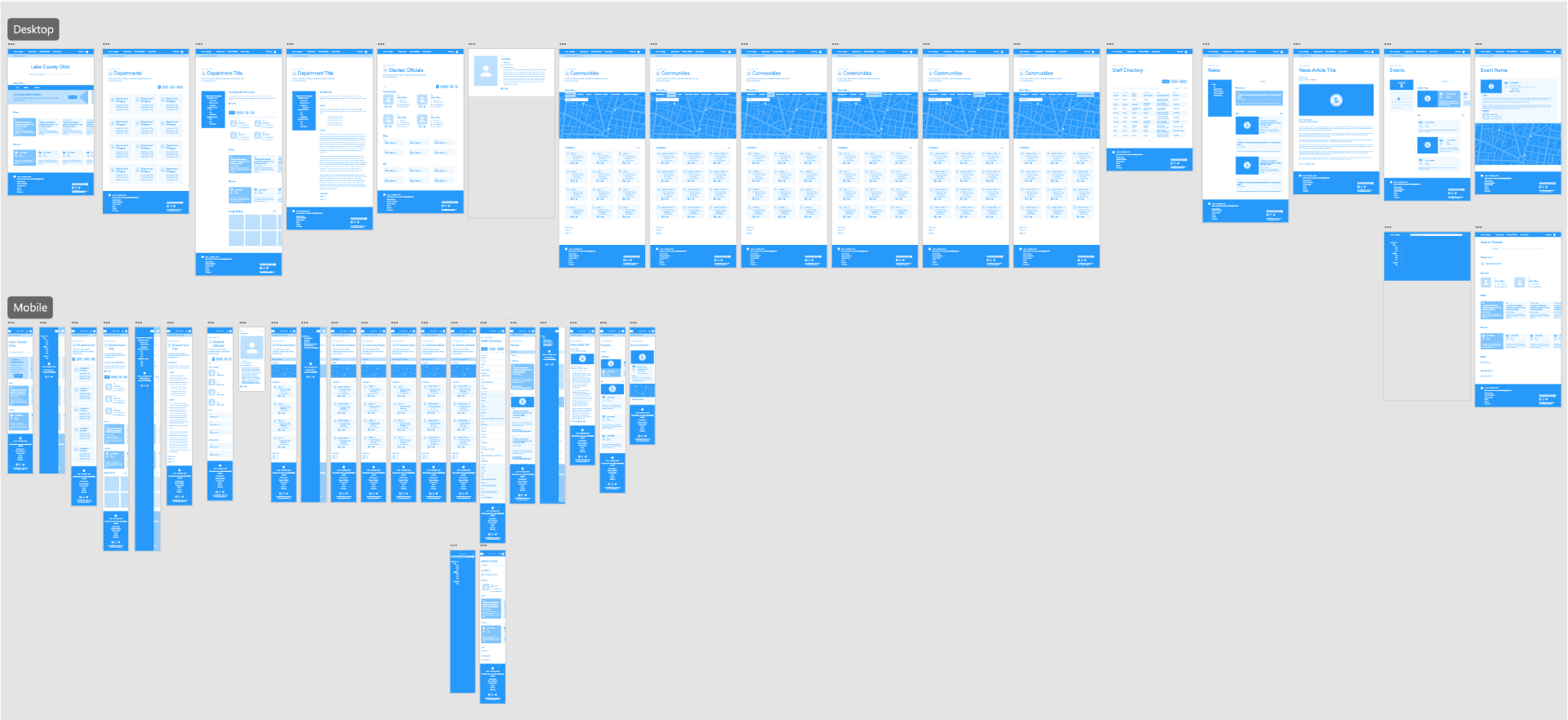 Lake County Ohio Website, all wireframes mobile and desktop