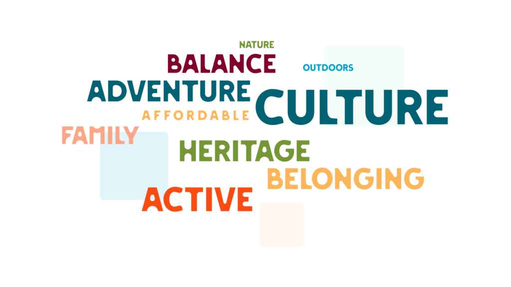 Opportunity Lake County Branding, word cloud, nature, balance, outdoors, adventure, affordable, culture, family, heritage, belonging, active.