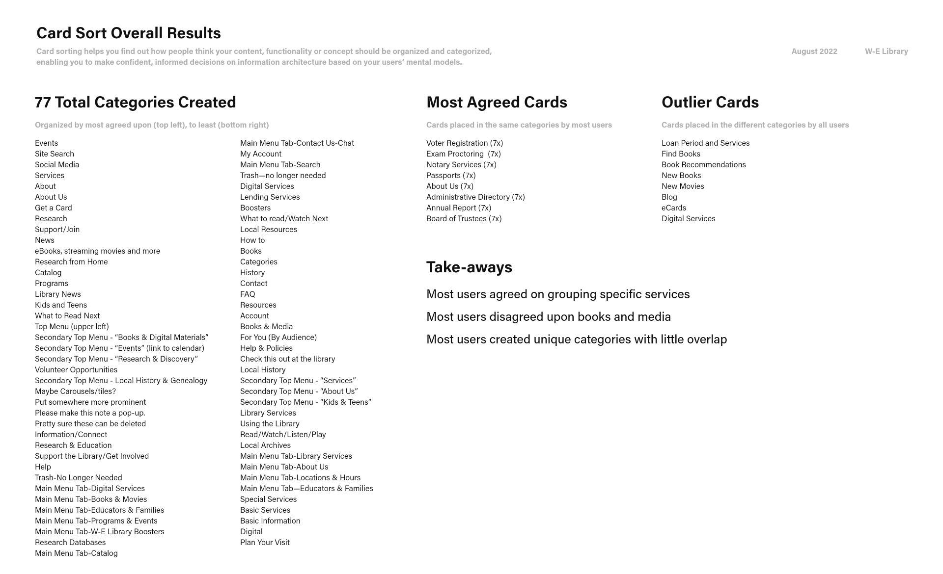 Willoughby-Eastlake Library Redesign 2023, Card sort results readout with statistics about data.