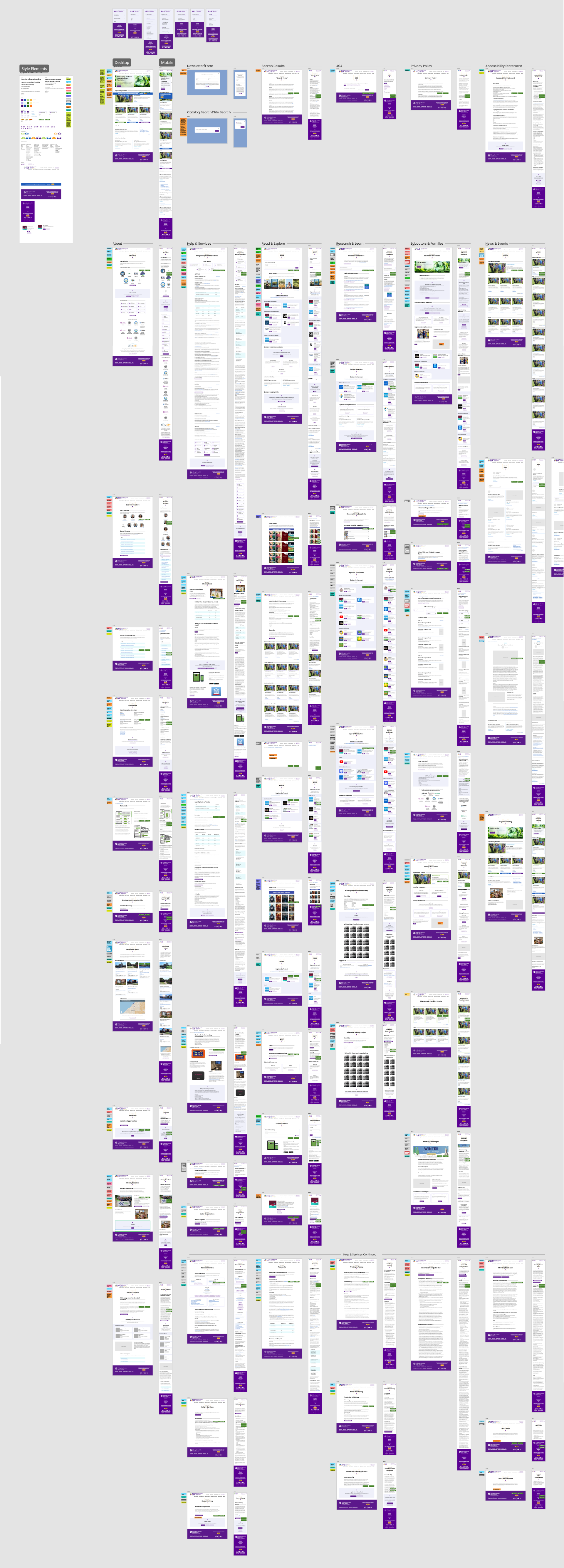 Willoughby-Eastlake Library Redesign 2023, final design and organization of all pages.